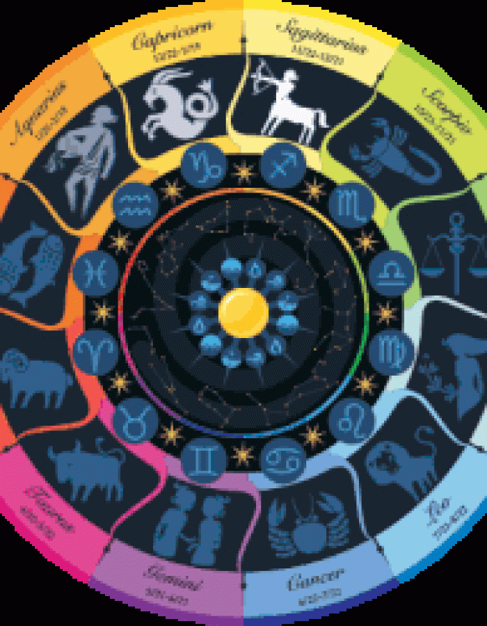 horoscope analysis by Sabrina Gill